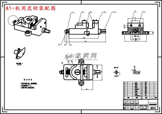 五个省力机制？虎头钳设计