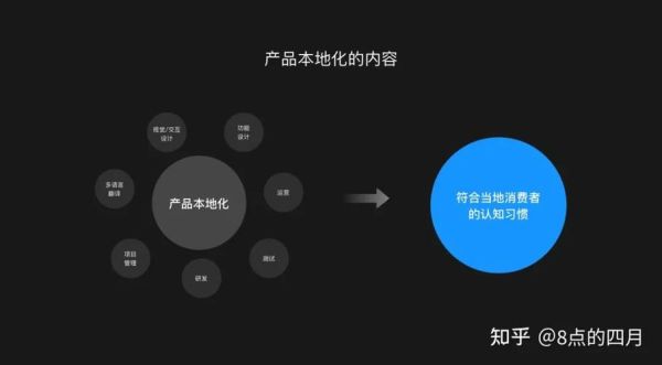 本地和外地是什么意思？某地的概念设计