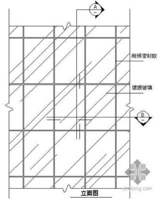 cad怎么算玻璃幕墙方量？幕墙设计和结构计算