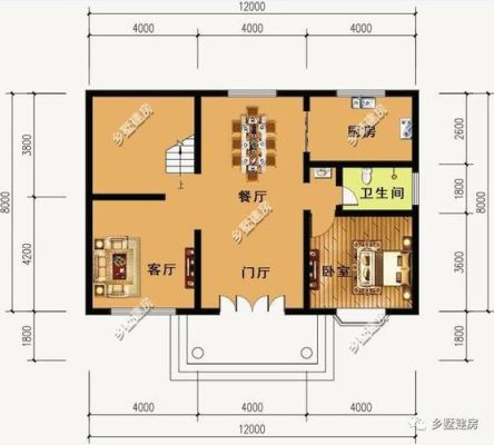 房屋加盖需要什么手续及费用？农村房加盖设计图