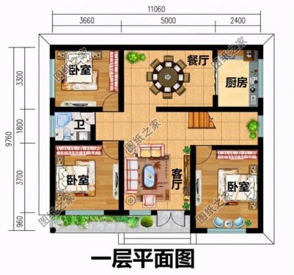 建两层120平方要多少时间？农村两层120平方设计图