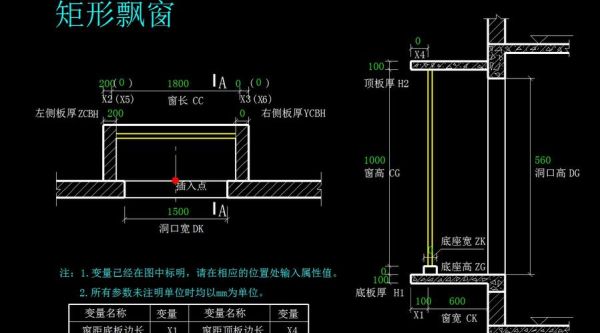 飘窗图纸怎么标字母？飘窗台设计图纸