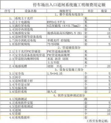 办公楼装修强弱电路人工价格是多少一平方？强弱电设计收费