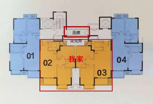 2梯4户连廊中间户型设计？入室是阳台怎么设计