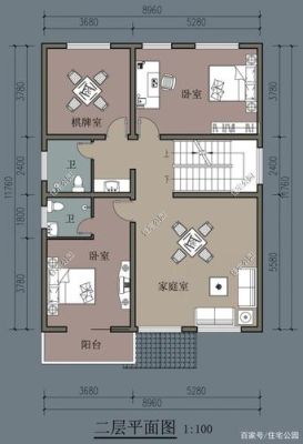 大家好，前6.6米宽，进深12米房屋设计平面图，前后可采光，一楼做门面，二楼三室一厅，一厨一卫，谢？三房设计平面图