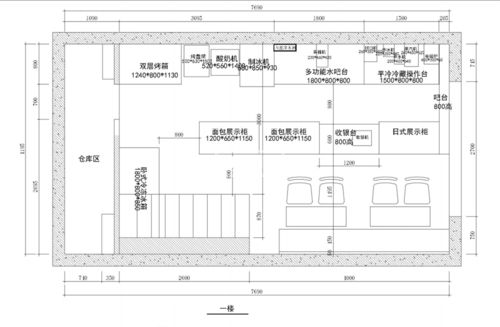 办理营业执照的店铺平面图怎么做？商店的设计