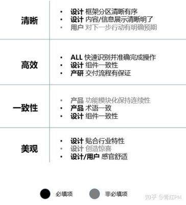 关于设计更改评审：设计更改评审应考虑哪些问题？设计考虑不