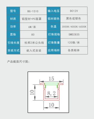 酷家乐灯带参数多少合适？设计说明灯具参数