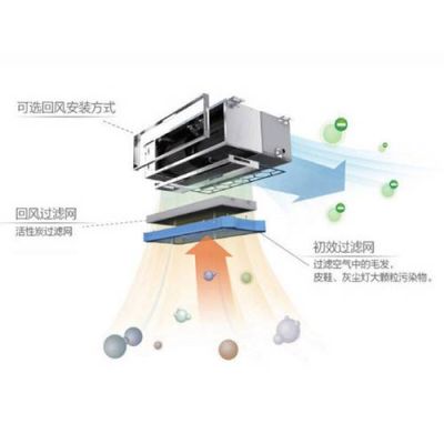 美的中央空调制热需要电辅热吗？设计中央空调的目的