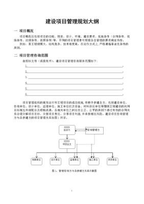 项目管理规划大纲，项目管理实施规划，施工组织设计分别由谁编制的，在什么时候编制有什么作用谢谢？施工组织设计 编制原则