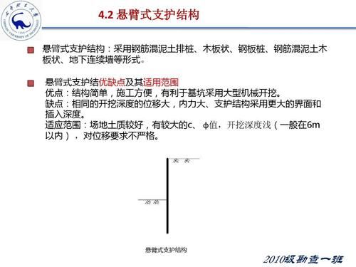 什么是悬臂支撑？什么是悬臂结构设计