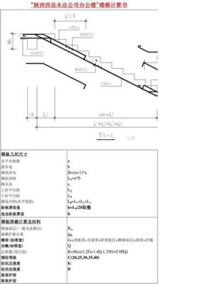 cac是什么软件？实木楼梯设计计算软件