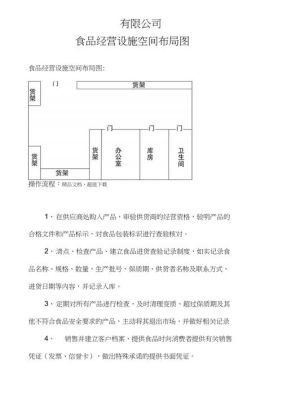 为什么有些住宅楼下的底商也能办理食品经营许可证？食品店铺设计图