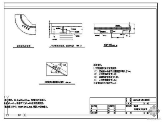 市政道路工程图纸弧角T？市政设计图纸