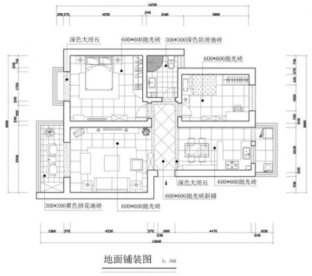 楼层地面厚度一般为多少？室内地面设计原则