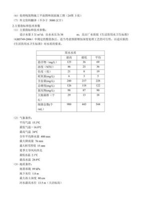 gec每月室内环保任务怎么写？室内设计 任务是什么