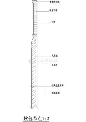 ipd六个节点是什么？室内设计节点手册下载