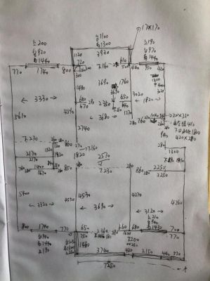 全屋定制量房详细步骤？室内设计量房怎么量的