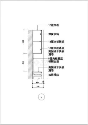 什么是建筑节点？室内设计师100个节点