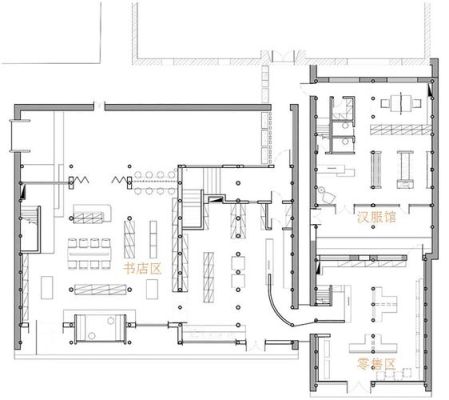 求问怎么开书店,怎么选址，怎么选择书店类型？书店的平面设计说明