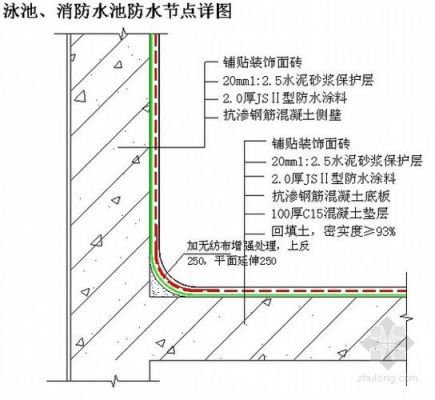 水池怎样做防水？水池防水设计