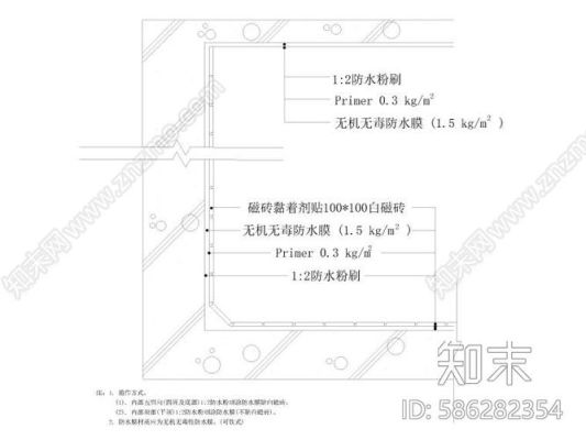 水池怎样做防水？水池防水设计