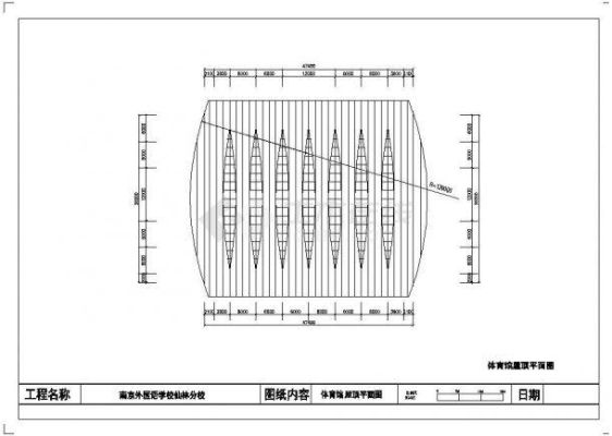 体育馆设计使用年限是多少？体育馆设计报告