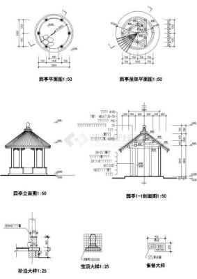 休闲亭设计理念？亭子的设计说明范文