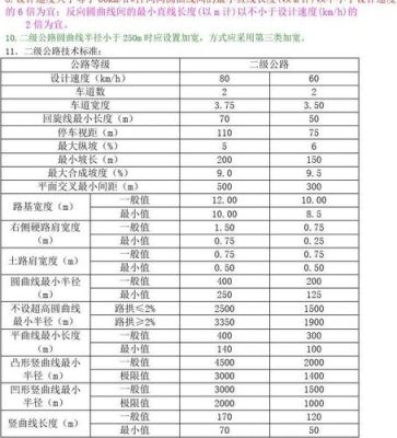 二级公路标准是多少？完整的公路设计