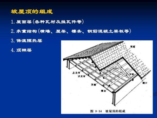 屋顶由哪几部分组成?它们主要的功能是什么？屋顶构造设计说明