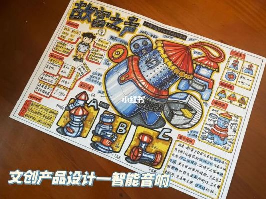 文创产品效果图怎么做？系列展示设计手绘