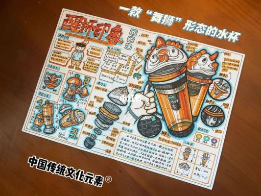 文创产品效果图怎么做？系列展示设计手绘