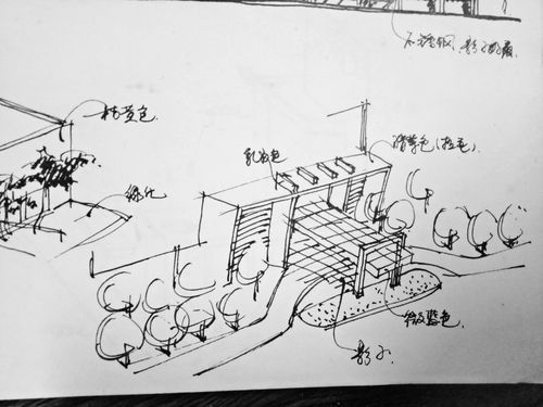 家园建造空间怎么还原？现代建筑设计手稿