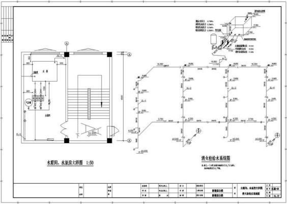 给排水的图纸怎么看？学看设计图纸