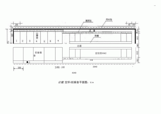 猪舍的基本设计包括哪些？养猪场怎样设计图