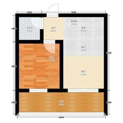 一室改一室一厅最佳方案？一室一厅 室内格局设计