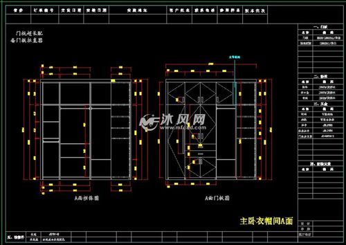 全屋定制衣柜橱柜图纸如何看？衣柜格式设计图