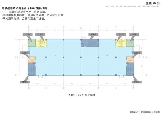 烟台联东u谷有几栋楼？四层双拼楼房设计图