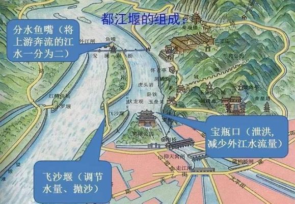 都江堰的原理是什么？古建筑设计原理与方法