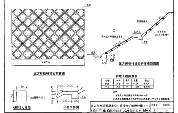 边坡挡土墙设计标准？护坡设计规范 图集