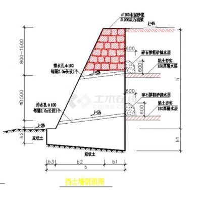 边坡挡土墙设计标准？护坡设计规范 图集