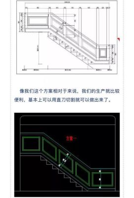 楼梯护墙板放样技巧？护墙板怎么测量设计