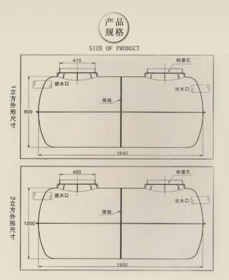 化粪池的标准尺寸？化肥池设计图尺寸