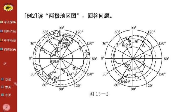 在两极为中心的地图上，怎么辨别方向能不能找一道例题？缓坡绿化色块设计图