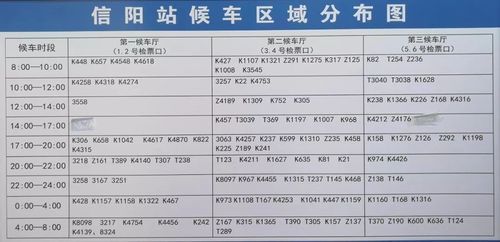 信阳站南进站口可进站吗？火车站房设计平面图