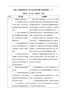 监督体系存在的不足及改进措施？机构改进设计参考图例