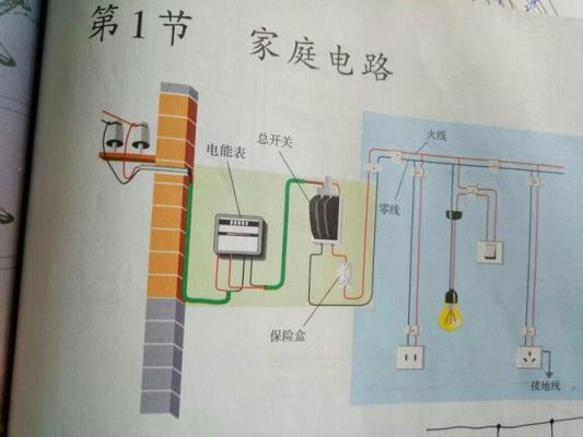 家庭电路零火线怎么走？家用电器怎样设计电路