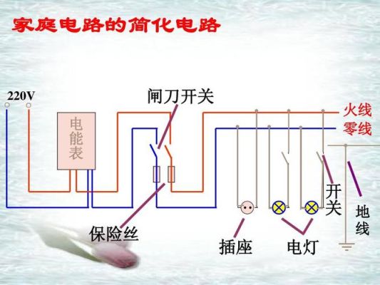 家庭电路零火线怎么走？家用电器怎样设计电路