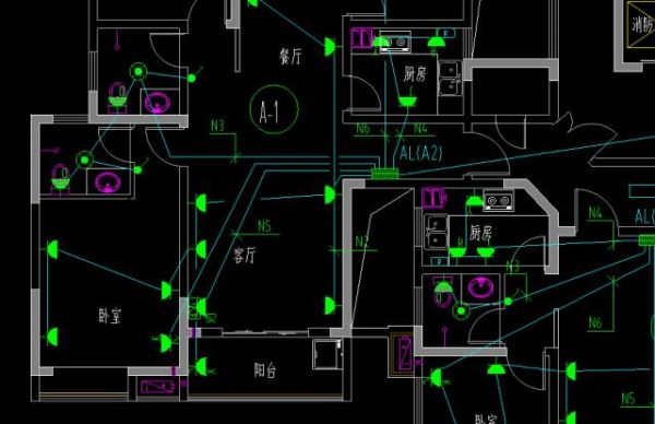 家装电路施工图上的标志都代表什么？家装电路设计图纸标志