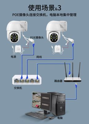 身上怎么装摄像头？监控摄像头安装设计图